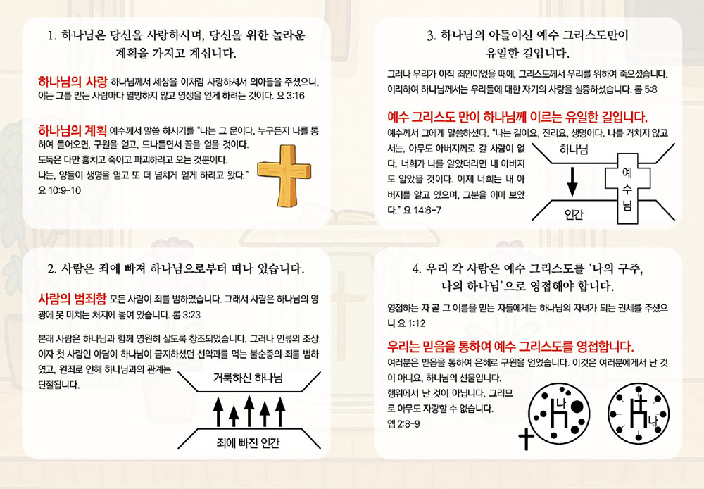 사영리 십자가 전도지